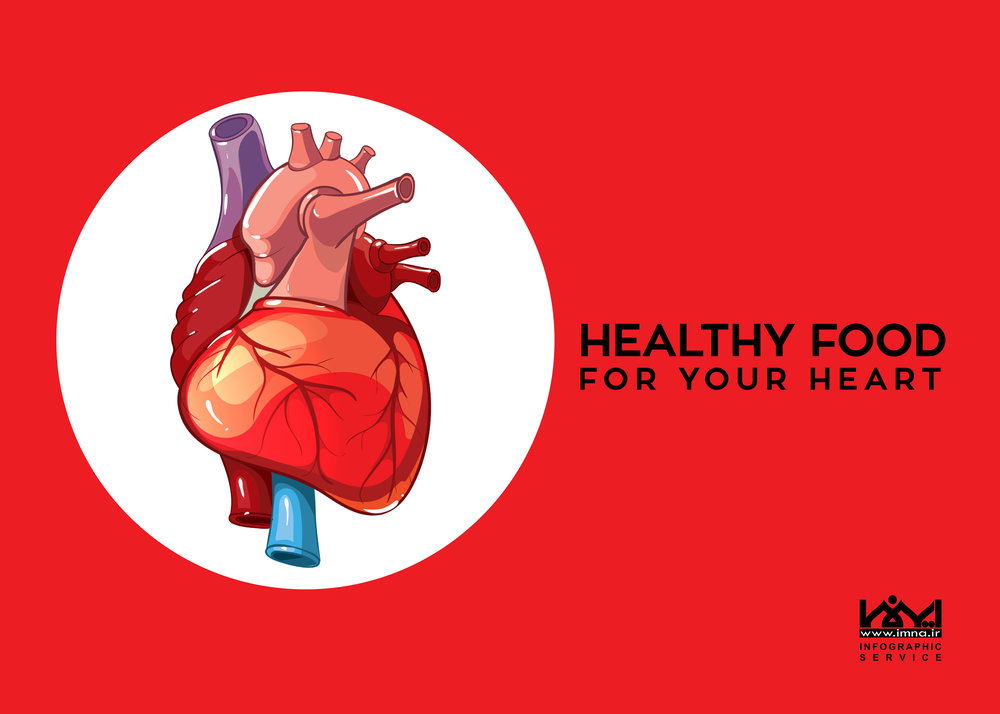 Healthy food for your heart