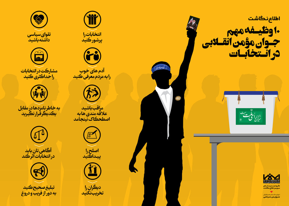 اطلاع نگاشت ۱۰ وظیفه مهم جوان مؤمن انقلابی در انتخابات