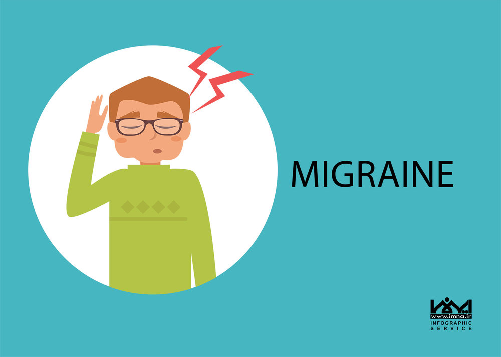 How to treat Migraine