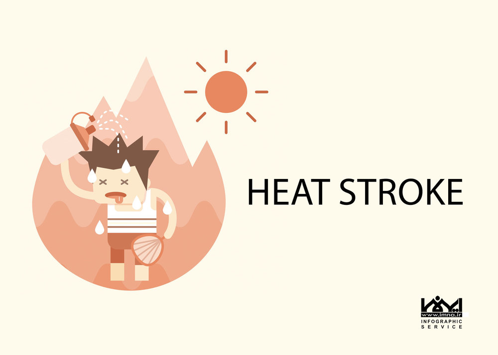 Heatstroke requires emergency treatment