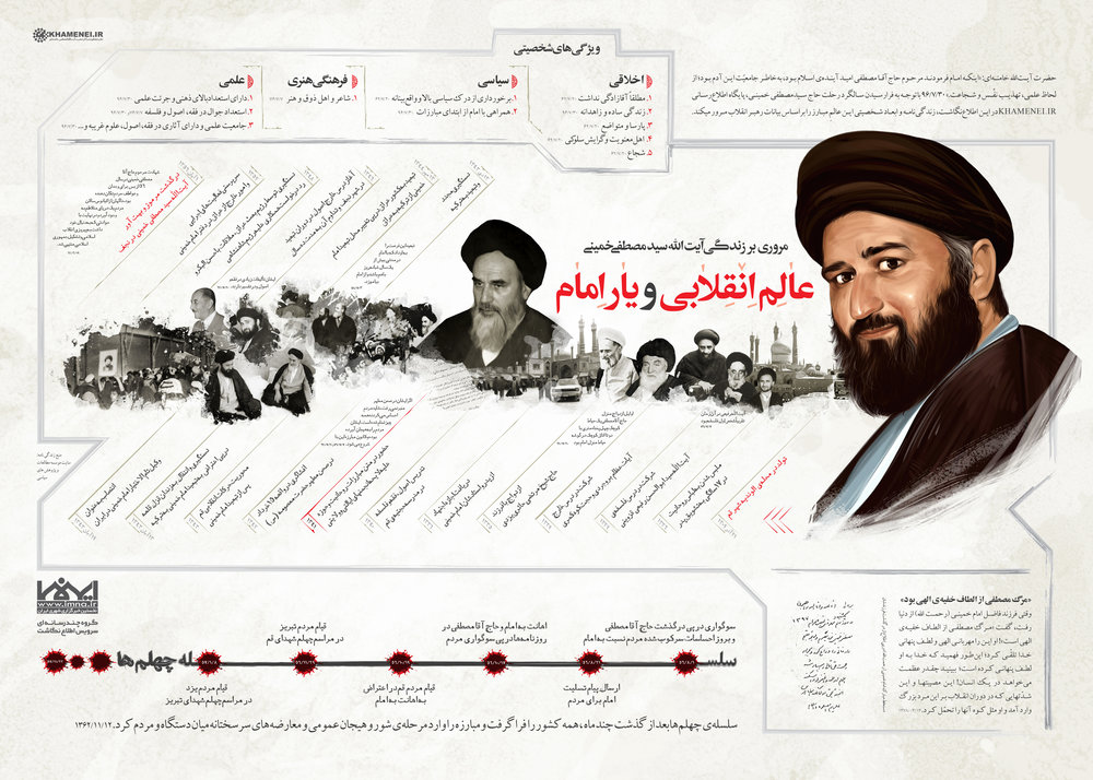 سرویس اطلاع نگاشت عالم انقلابی و یار امام