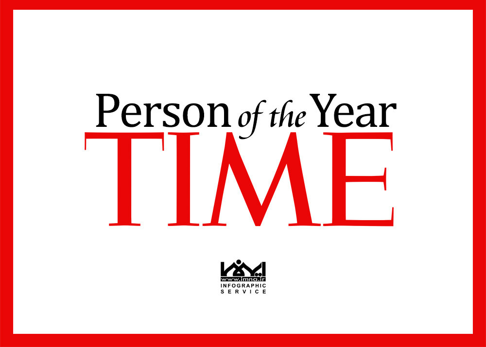 Person of the Year