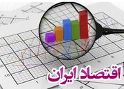 سهم ۵۳ درصدی خدمات در تولید ناخالص ملی