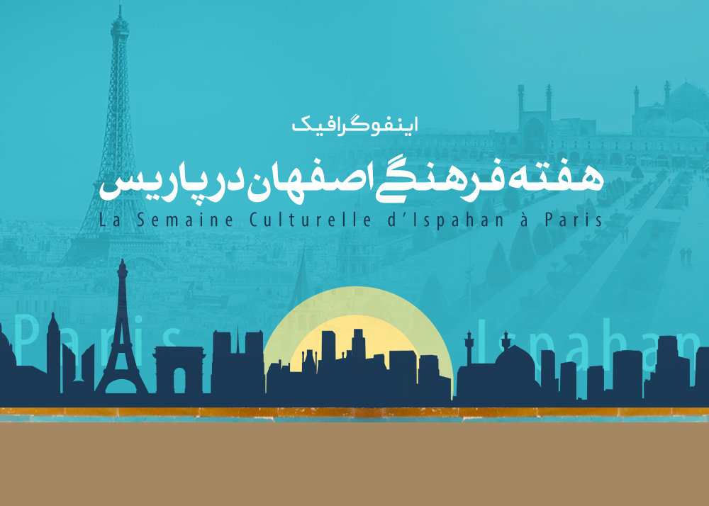 هفته فرهنگی اصفهان در پاریس