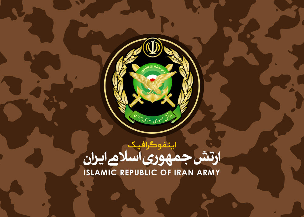 ارتش جمهوری اسلامی ایران