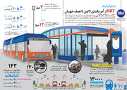 BRT از آمریکـای لاتین تا نصف جهـان