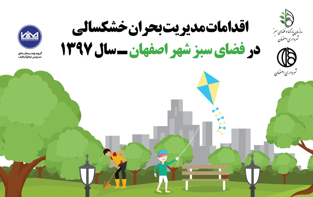 اقدامات مدیریت بحران خشکسالی در فضای سبز شهر اصفهان- سال ۱۳۹۷
