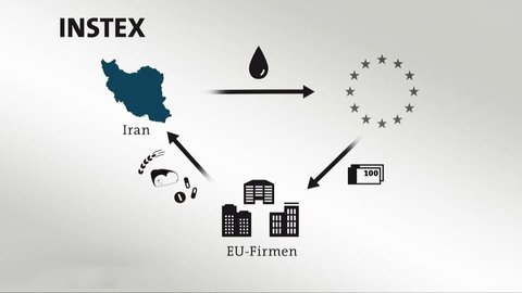 «اینستکس» مُسکنی برای اقتصاد بحران زده ایران است