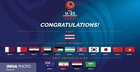 AFC صعود ایران را تبریک گفت