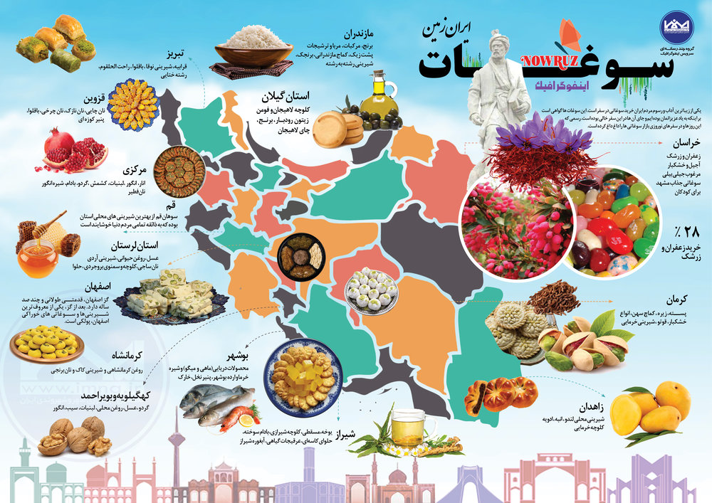 سوغات ایران زمین