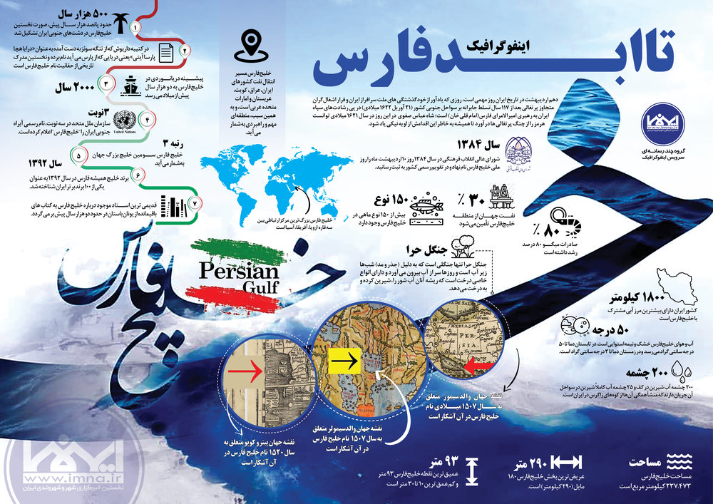 خلیج تا ابد فارس