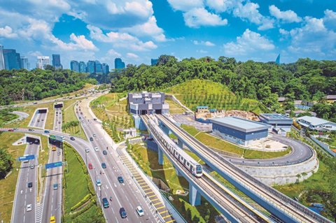 ارتقای سیستم‌های حمل و نقل عمومی در مالزی