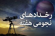 تقویم نجومی ۱۴۰۲ (بخش هجدهم) + دانلود جدول رصدی