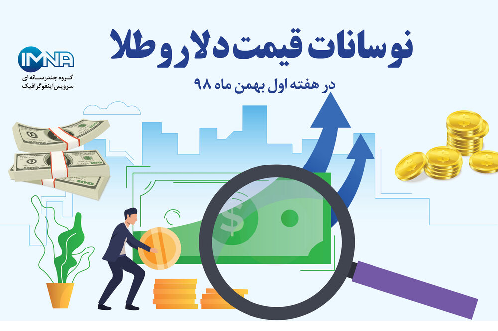 نوسانات قیمت دلاروطلا هفته اول بهمن ماه ۹۸