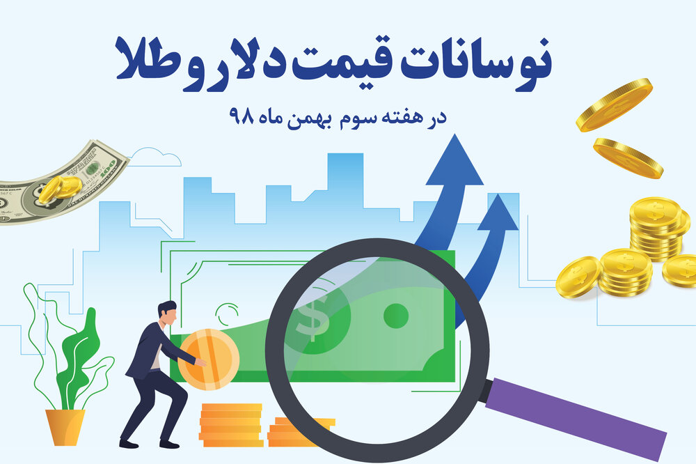 اینفوگرافیک / نوسانات قیمت طلا و دلار در هفته سوم بهمن ماه ۹۸