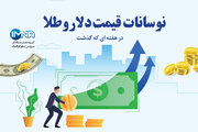 نوسانات قیمت دلار و طلا (از ۲ تا ۷ مردادماه ۱۴۰۰)+ نمودار قیمت دلار و طلا