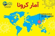 اینفوگرافیک/آمار کرونا