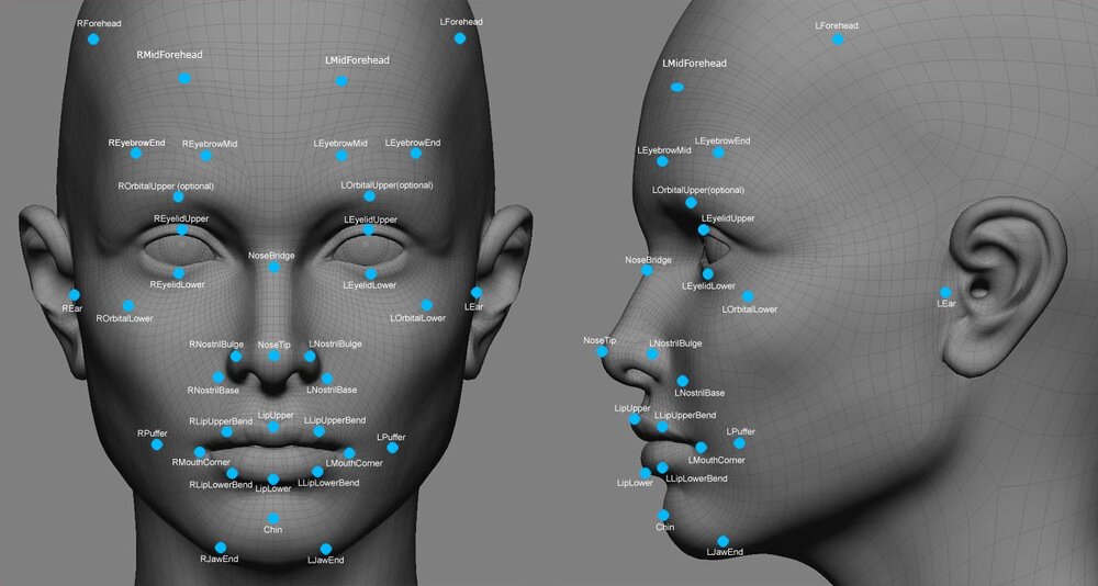 ابداع فناوری تشخیص چهره از روی ماسک