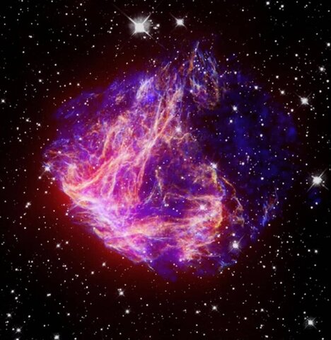 درخشان‌ترین ابر نواختر  کهکشان راه‌شیری