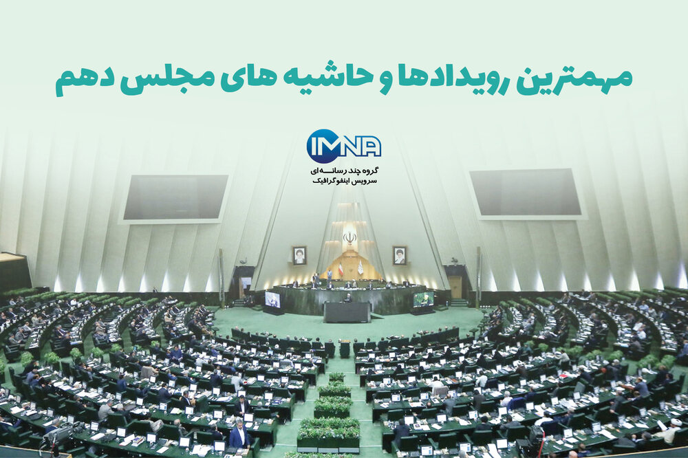 مهمترین رویدادها و حاشیه های مجلس دهم+اینفوگرافیک