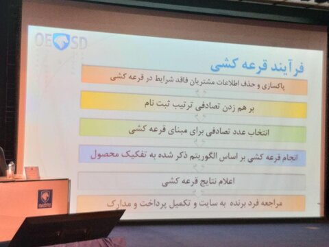 برگزاری قرعه کشی اولیه ایران خودرو و سایپا