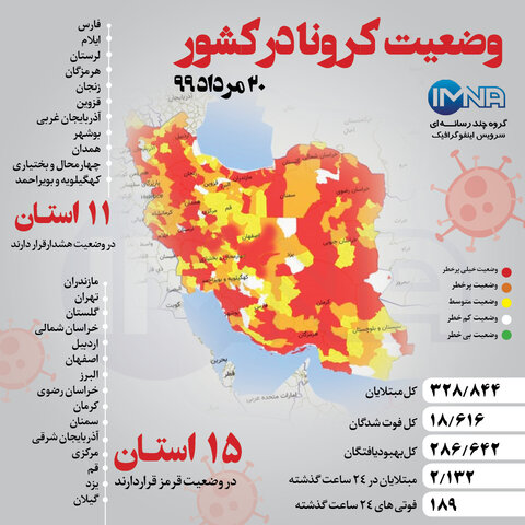 اصفهان همچنان در وضعیت قرمز/ شهرستان سفید نداریم