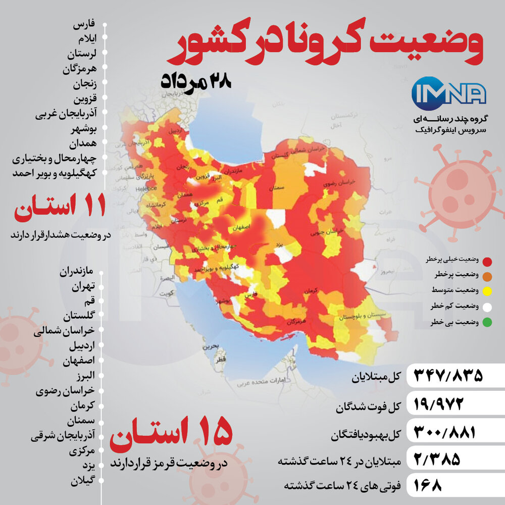 ۹ شهر اصفهان در وضعیت قرمز / شهرهای پرخطر افزایش یافت