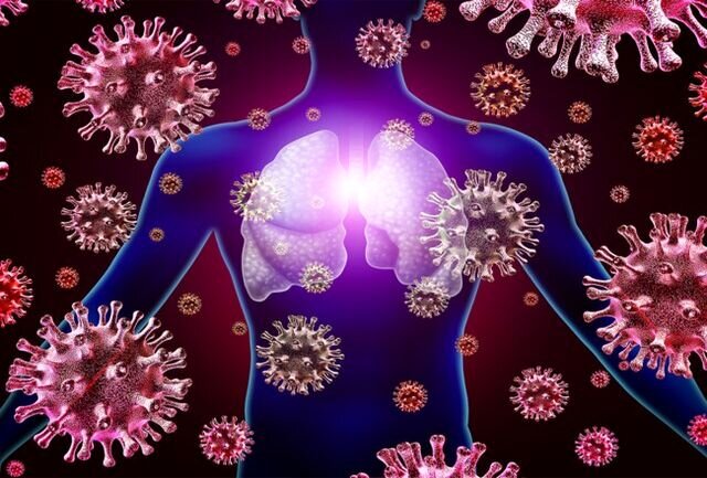 کرونا ویروس و ویروس سین‌سیشیال تنفسی+ علائم و روش‌های پیشگیری