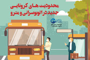 محدودیت‌های کرونایی جدید در اتوبوسرانی و مترو / اینفوگرافیک