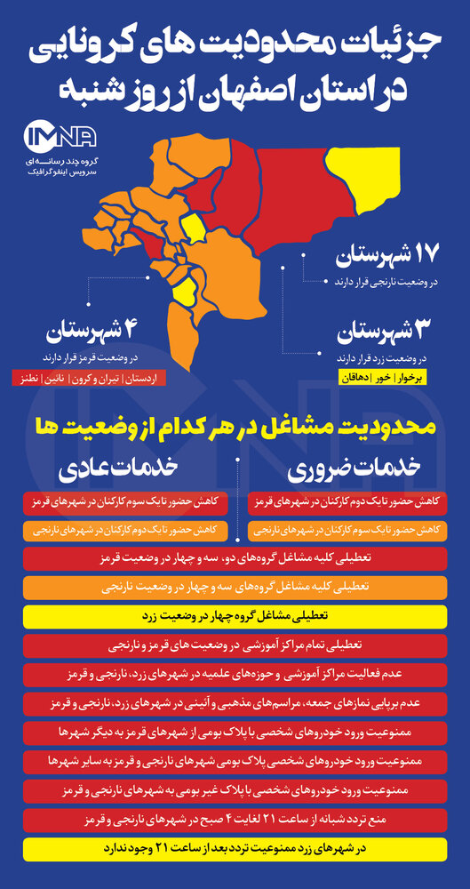 محدودیت های کرونایی اصفهان