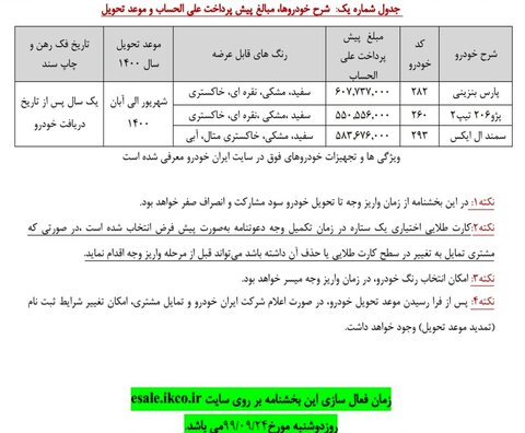 جرئیات پیش فروش آذرماه محصولات ایران خودرو اعلام شد
