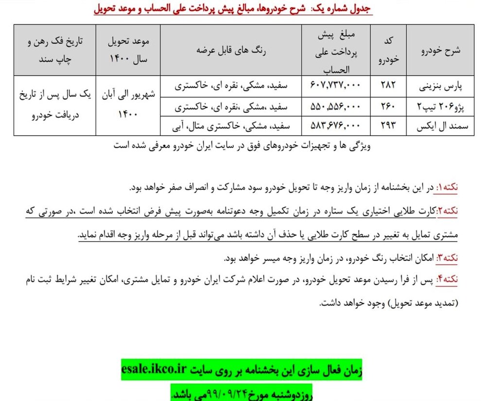 جرئیات پیش فروش آذرماه محصولات ایران خودرو اعلام شد