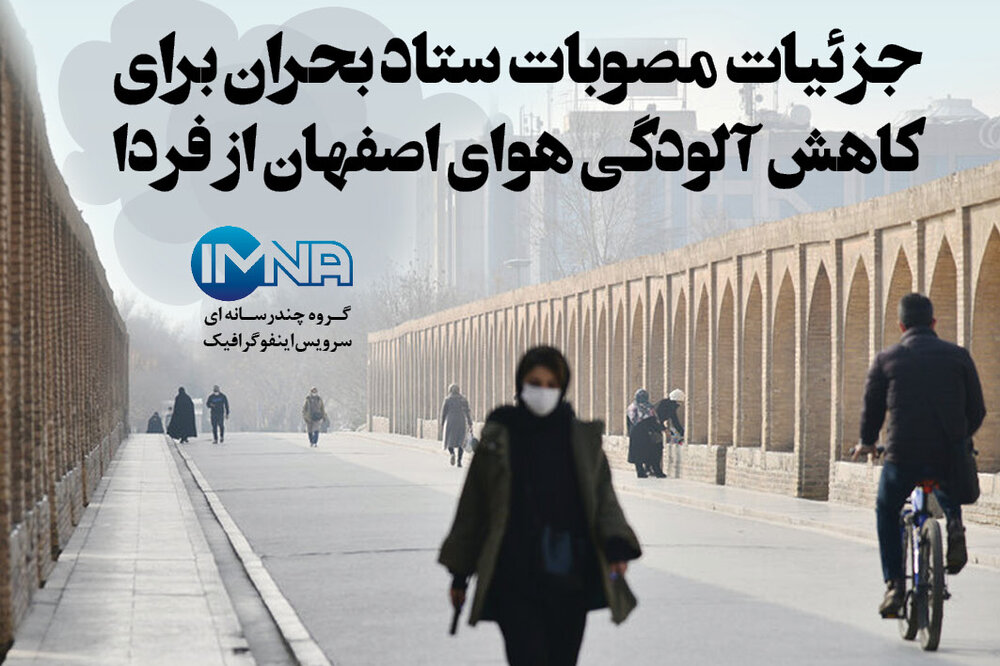 جزئیات مصوبات ستاد بحران برای کاهش آلودگی هوای اصفهان از فردا/اینفوگرافیک