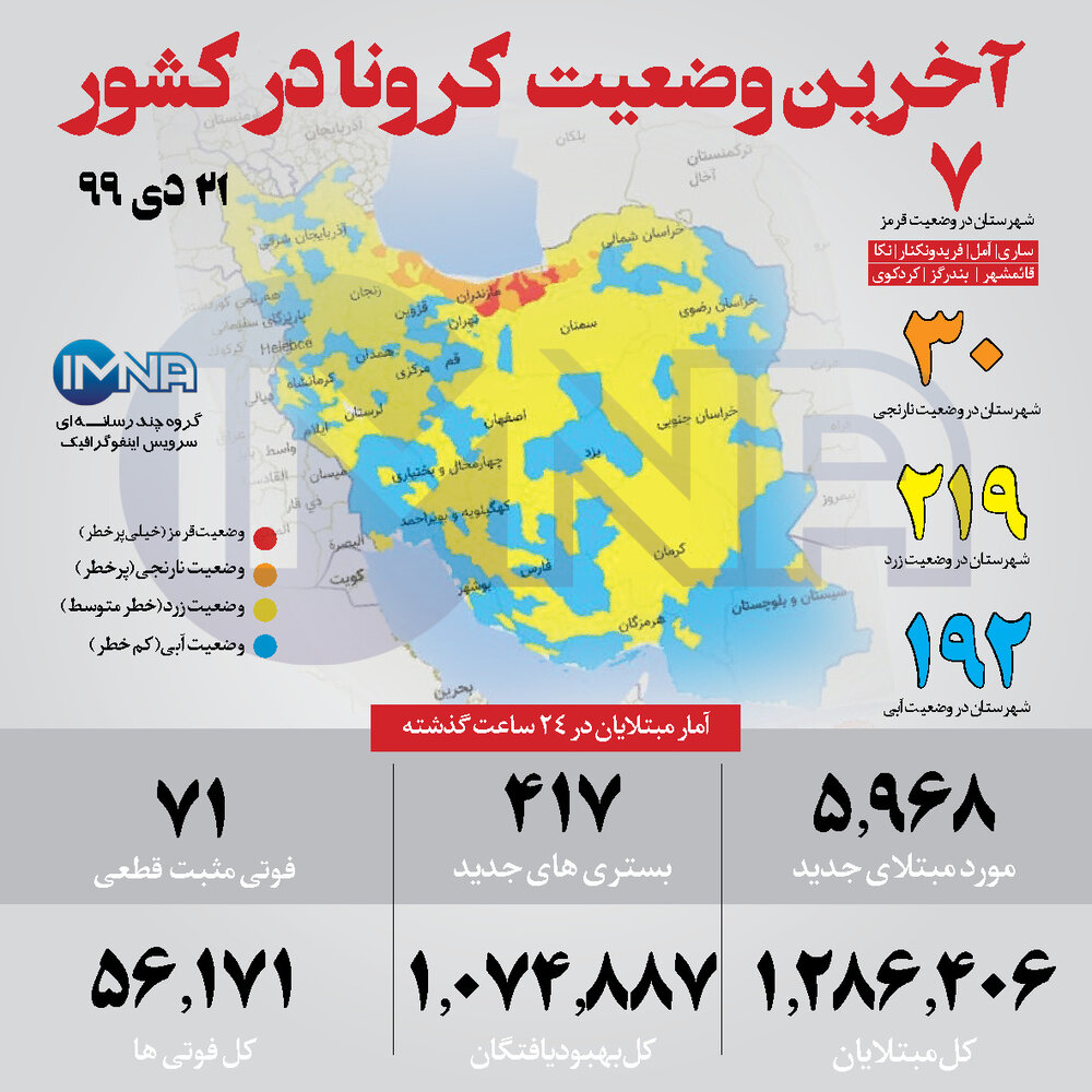 کرونا در کشور