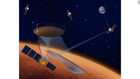 ارسال ۴ مدارگرد به مریخ برای کشف یخ