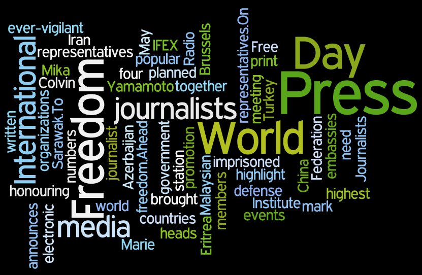 روز جهانی آزادی مطبوعات World Press Freedom Day + شعار و پوستر