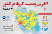 آخرین وضعیت کرونا در کشور (۱۴ اسفند ۹۹) + وضعیت شهرستان‌ها / اینفوگرافیک