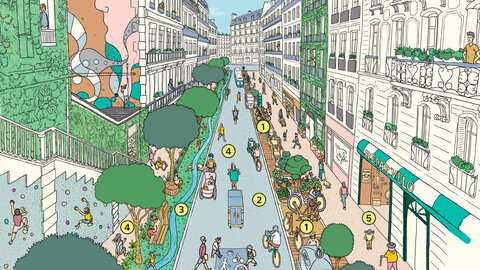  نقش شهرهای ۱۵ دقیقه‌ای در ایجاد محله‌های پیاده دوست