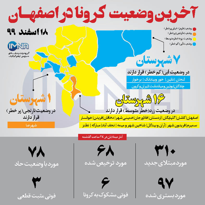 وضعیت کرونا در اصفهان
