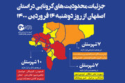 جزئیات محدودیت‌های کرونایی در استان اصفهان از روز دوشنبه ۱۶ فروردین ۱۴۰۰