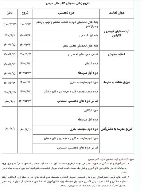 آغاز سفارش اینترنتی کتب درسی از فردا + جدول زمانبندی ثبت سفارش