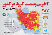 آخرین وضعیت کرونا در کشور (۲۹ فروردین ۱۴۰۰) + وضعیت شهرستان‌ها / اینفوگرافیک