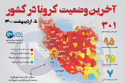 آخرین وضعیت کرونا در کشور (۰۵ اردیبهشت ۱۴۰۰) + وضعیت شهرستان‌ها / اینفوگرافیک