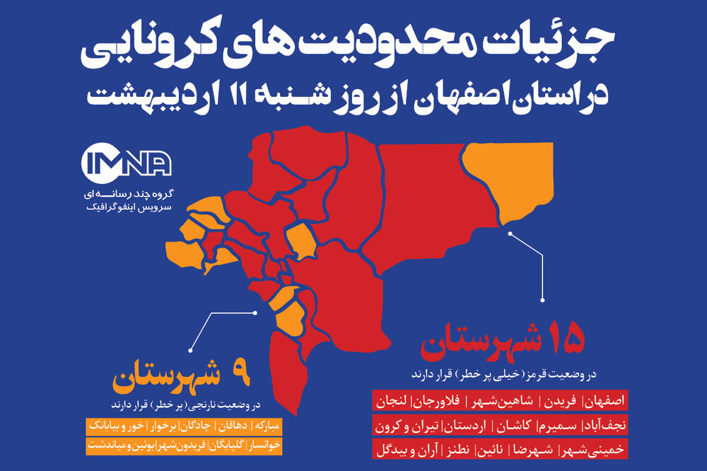 جزئیات محدودیت‌های کرونایی در استان اصفهان از روز شنبه ۱۱ اردیبهشت