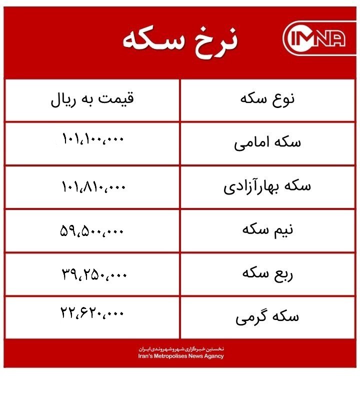 قیمت سکه امروز چهارشنبه ۲۹ اردیبهشت‌ماه ۱۴۰۰ + جدول