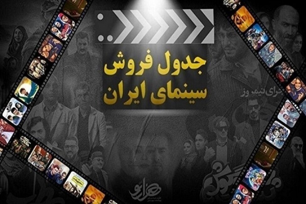 "هفته ای یک بار آدم باش" صدر نشین فروش سینماها