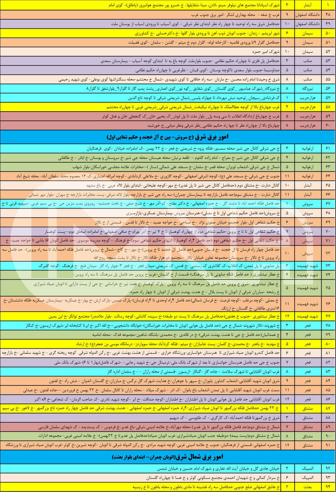 برنامه قطعی برق اصفهان ۲ تا ۷ خرداد ۱۴۰۰ + لیست مناطق و دانلود جدول هفته اول خرداد