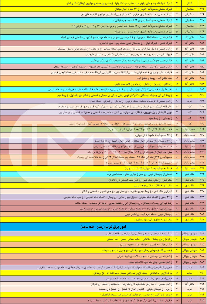 برنامه قطعی برق اصفهان ۲ تا ۷ خرداد ۱۴۰۰ + لیست مناطق و دانلود جدول هفته اول خرداد