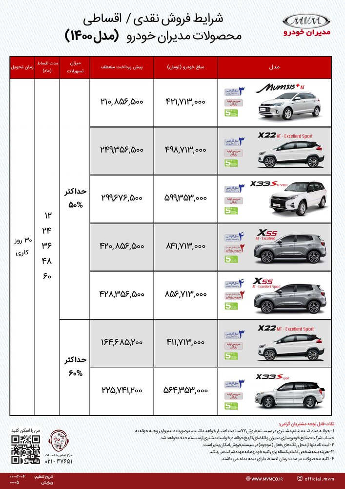 فروش فوری مدیران خودرو در خرداد ۱۴۰۰ + قیمت قطعی و جزییات فروش اقساطی ام وی ام و چری