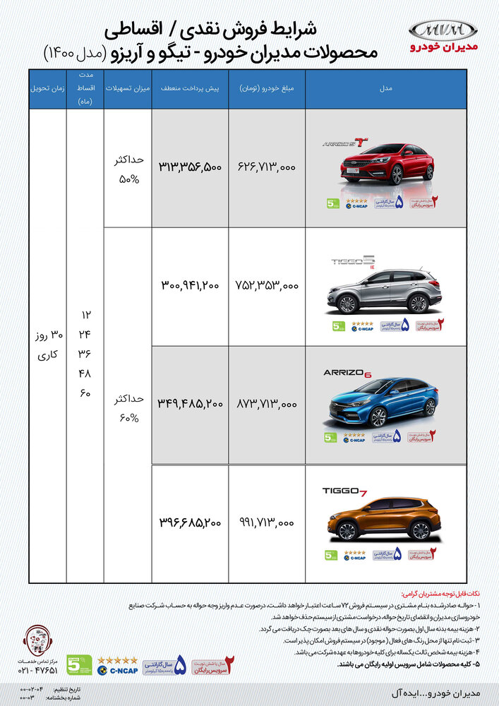فروش فوری مدیران خودرو در خرداد ۱۴۰۰ + قیمت قطعی و جزییات فروش اقساطی ام وی ام و چری